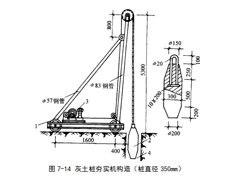 南溪挤密桩地基